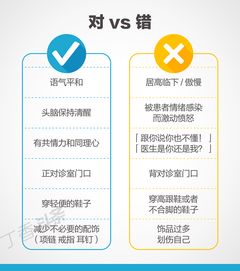 共筑平安防線 暴力傷醫(yī)事件的識(shí)別、應(yīng)對與預(yù)防指南