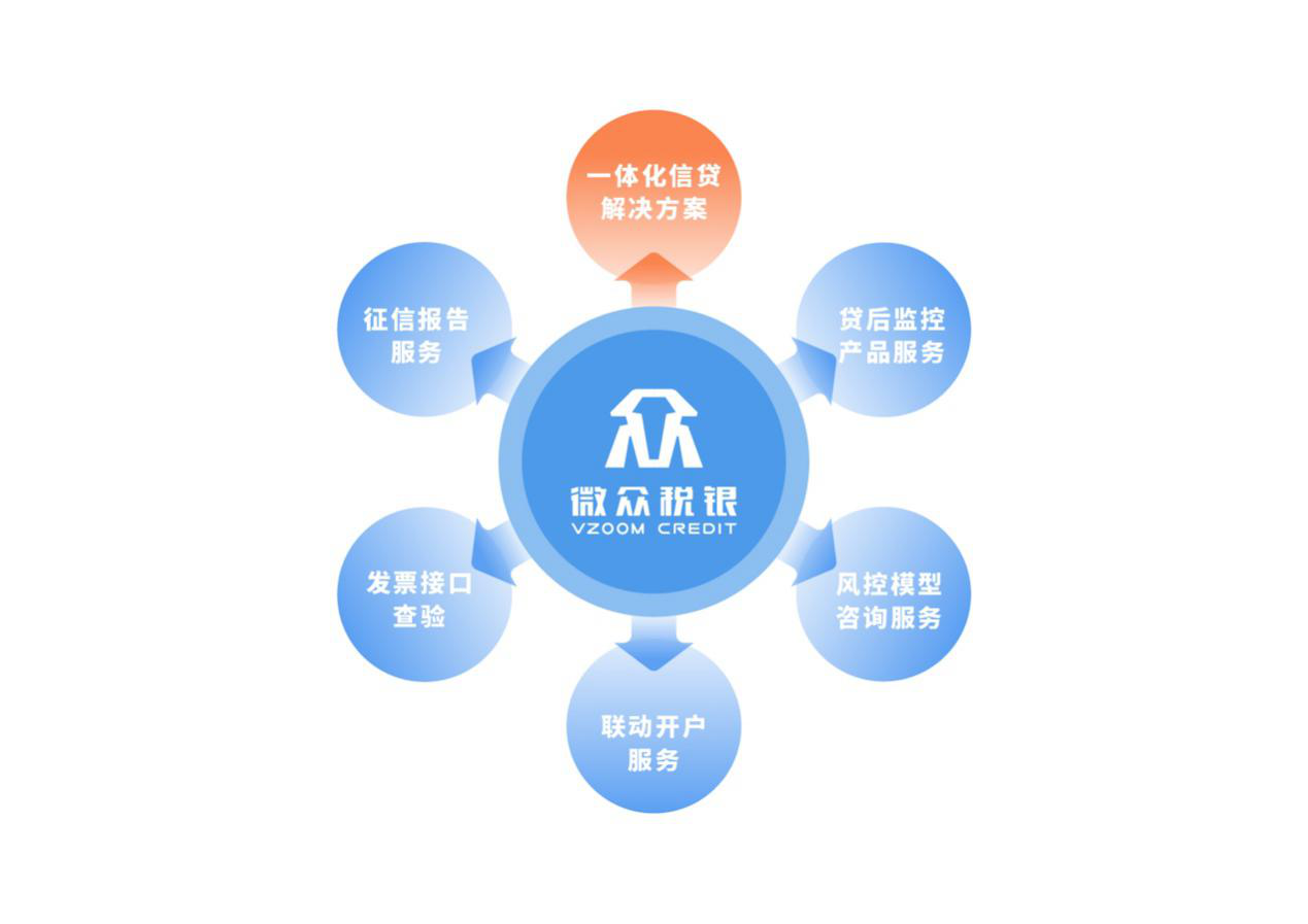 金融第一黑幫再歸大將 微眾稅銀CRO許衛(wèi)談金融科技的2B領(lǐng)域藍(lán)海