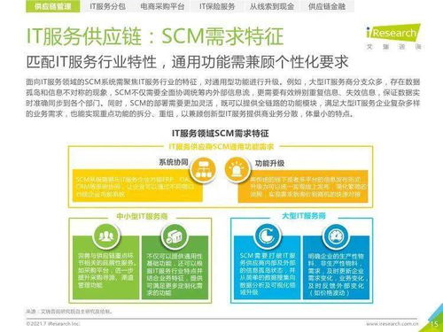 艾瑞咨詢 2021年中國it服務(wù)供應(yīng)鏈數(shù)字化升級(jí)研究報(bào)告